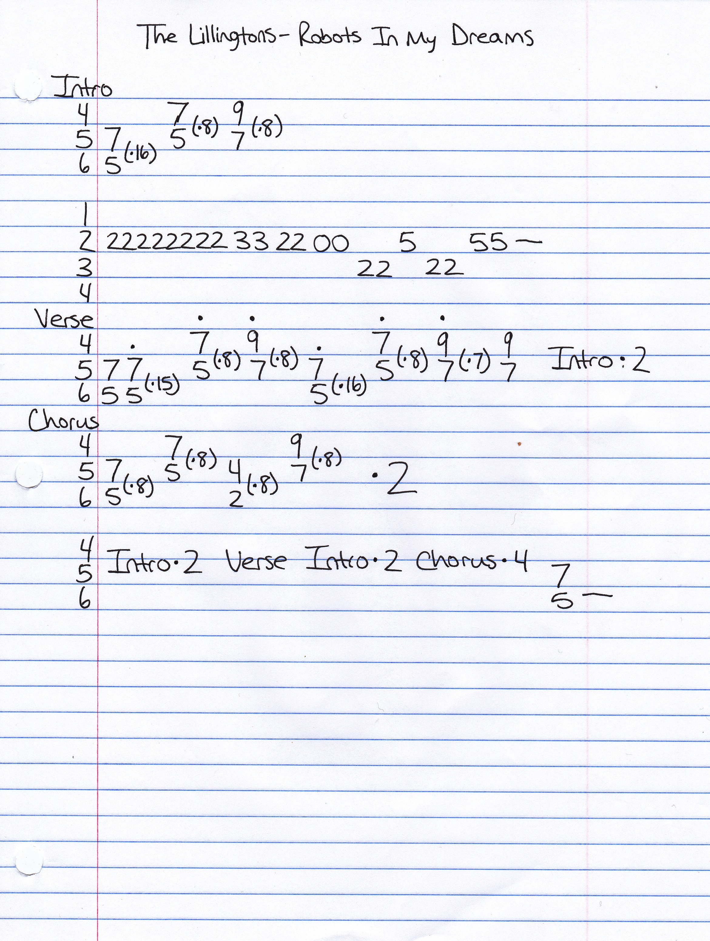 High quality guitar tab for Robots In My Dreams by The Lillingtons off of the album Death By Television. ***Complete and accurate guitar tab!***